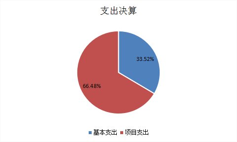 image.png 欧博