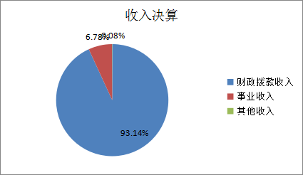 image.png 欧博