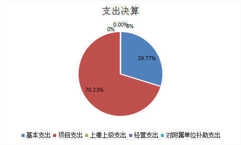 image.png 欧博