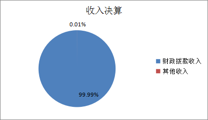 image.png 欧博