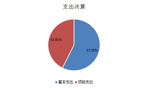 image.png 欧博