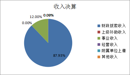image.png 欧博