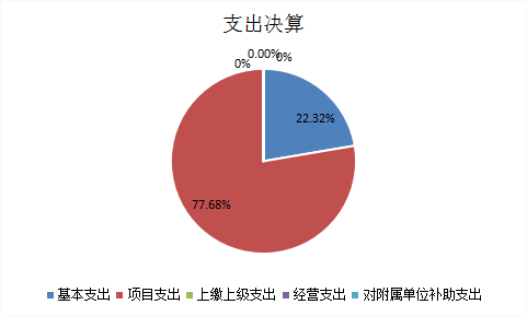 image.png 欧博
