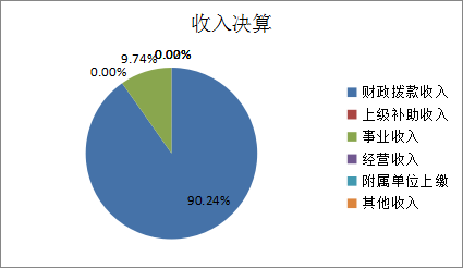 image.png 欧博