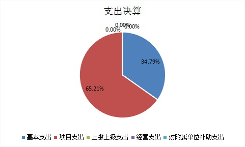 image.png 欧博