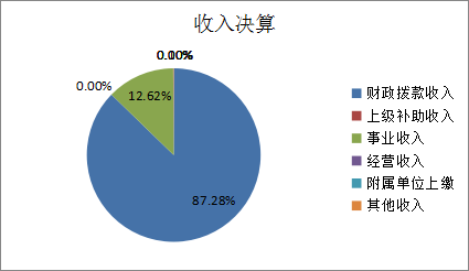 image.png 欧博