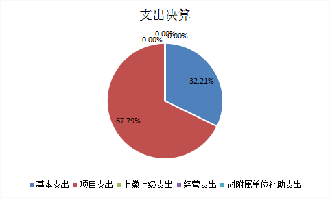 image.png 欧博