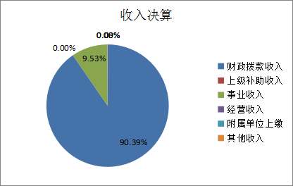 image.png 欧博