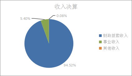 image.png 欧博