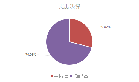 image.png 欧博