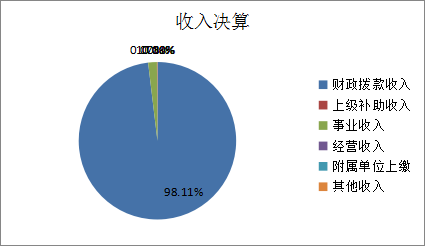 image.png 欧博