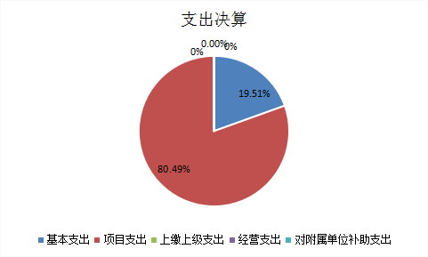 image.png 欧博