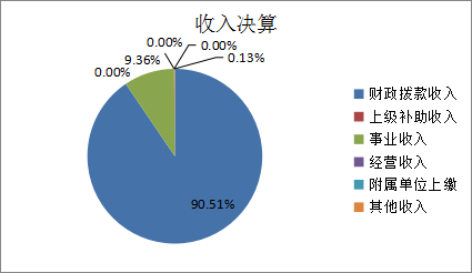image.png 欧博