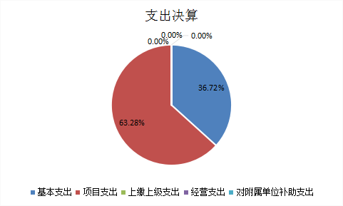 image.png 欧博