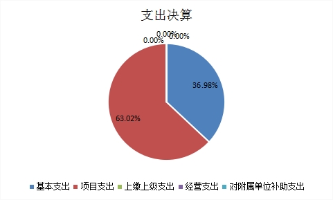 U020251129753611703500.jpg 欧博