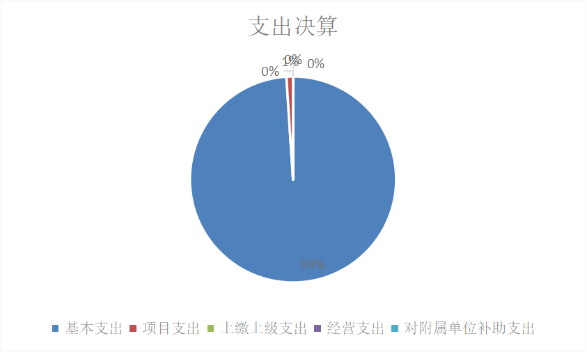 U020251129743602156699.png 欧博
