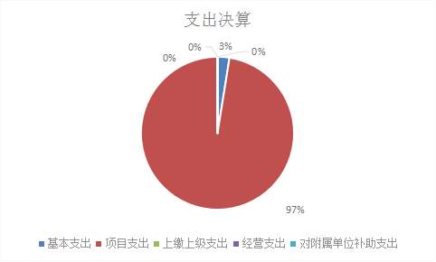 U020251129746272523520.png 欧博