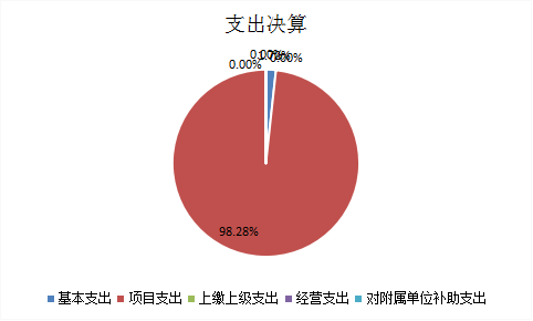U020251129752902686158.png 欧博