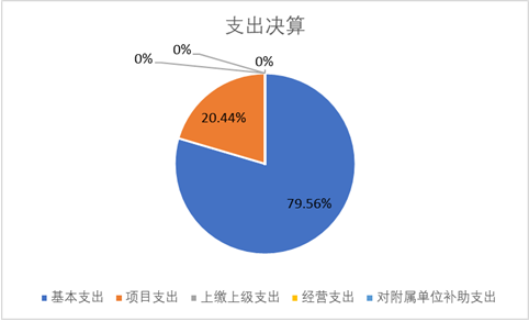 U020251129738158387612.png 欧博