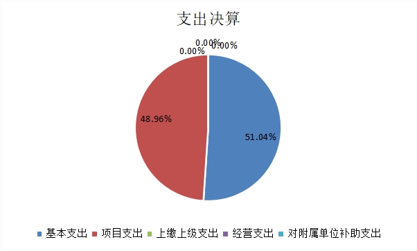U020251129753713267626.jpg 欧博