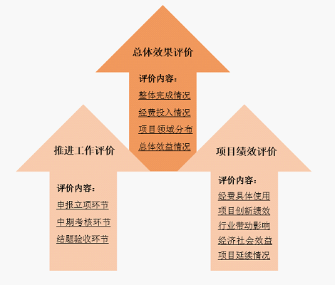 336f6263c005423e8c2c2e025a1d400d.png 欧博