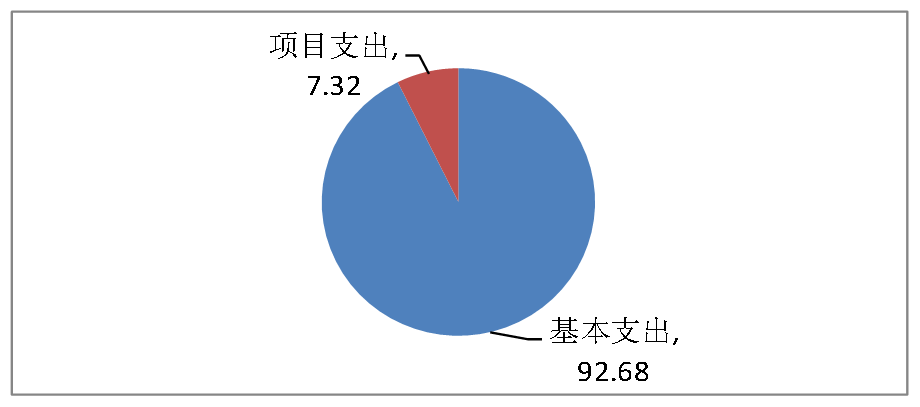 U020251129737965136445.png 欧博