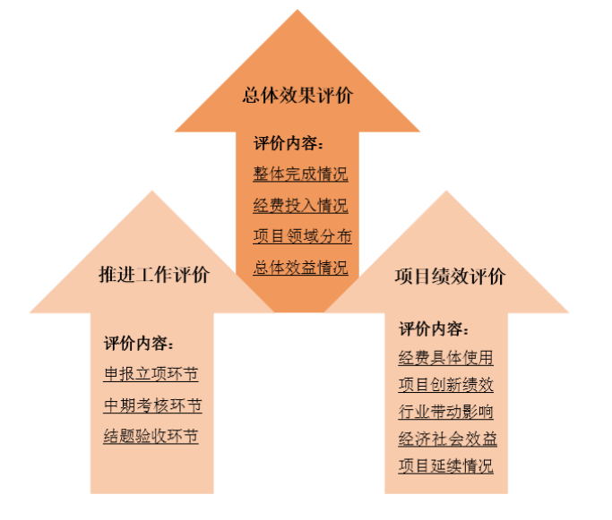 67ef1de7101b4d49a03c3ac546e1e8e4.png 欧博
