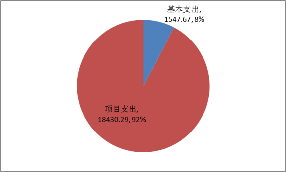 aa88a272e1c34f958ccd01971d76ca46.png 欧博