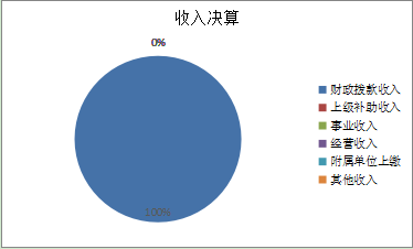 U020251129747004599576.png 欧博