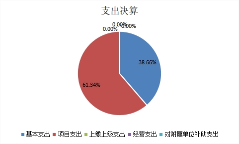 U020251129753594094544.jpg 欧博