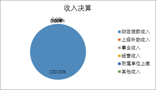 U020251129753626111561.png 欧博