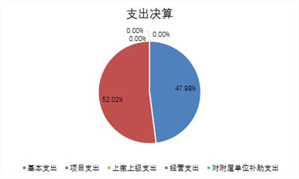 U020251129753626362175.png 欧博