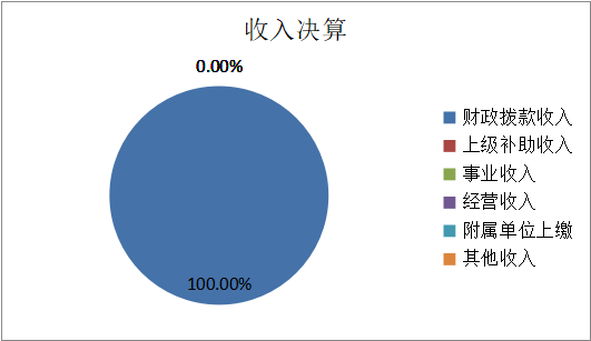 image.png 欧博