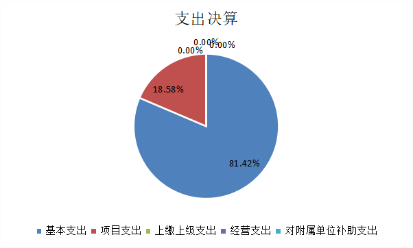 image.png 欧博