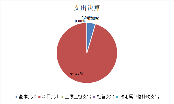image.png 欧博
