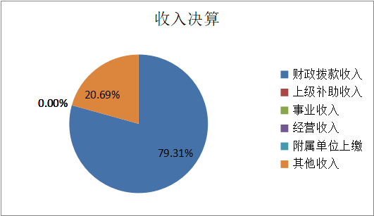 image.png 欧博