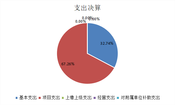 image.png 欧博