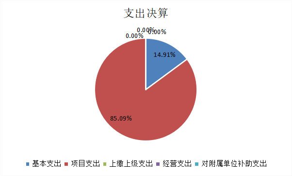 image.png 欧博
