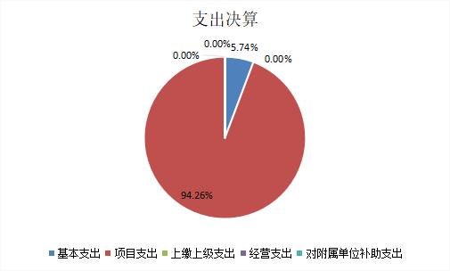 image.png 欧博