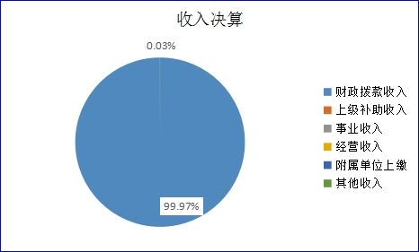 U020251129745480502506.jpg 欧博