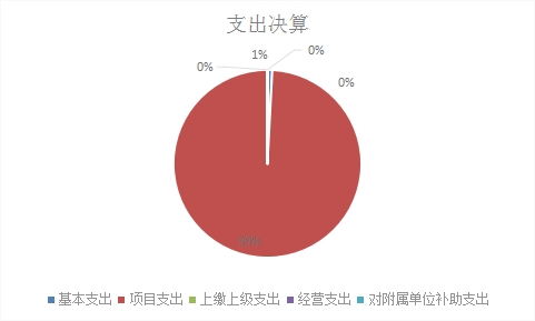 U020251129747174345028.jpg 欧博