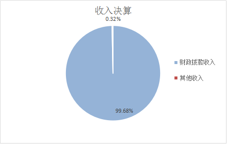 U020251129739818463021.png 欧博