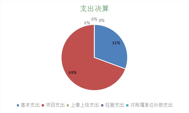 U020251129746771897597.png 欧博