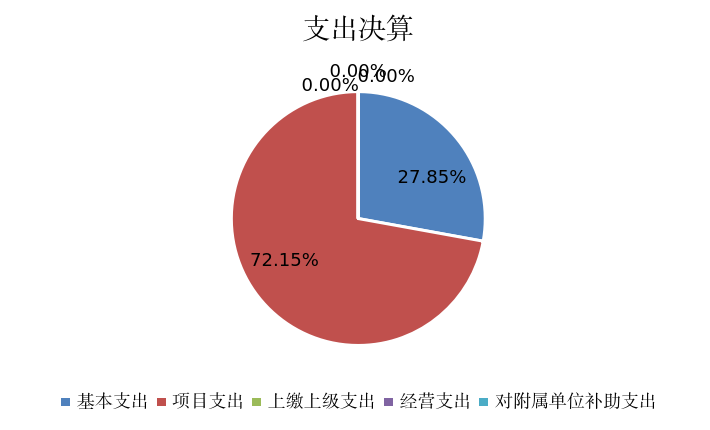 U020251129753334035561.jpg 欧博