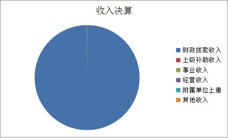 U020251129743719271479.png 欧博