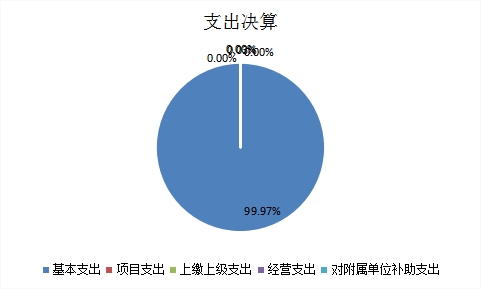 U020251129750415210118.jpg 欧博