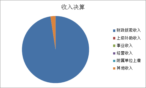 U020251129743841253424.png 欧博