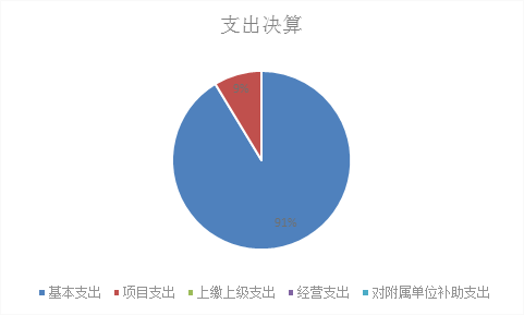 U020251129743841328449.png 欧博