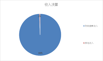 U020251129743923947864.png 欧博
