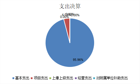 U020251129750514861195.png 欧博